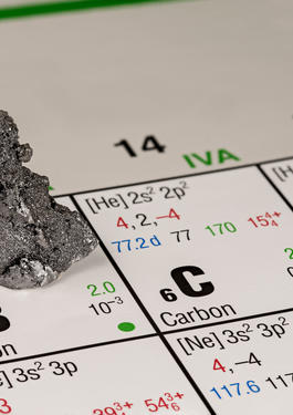 bureau veritas High Precision   Assaying